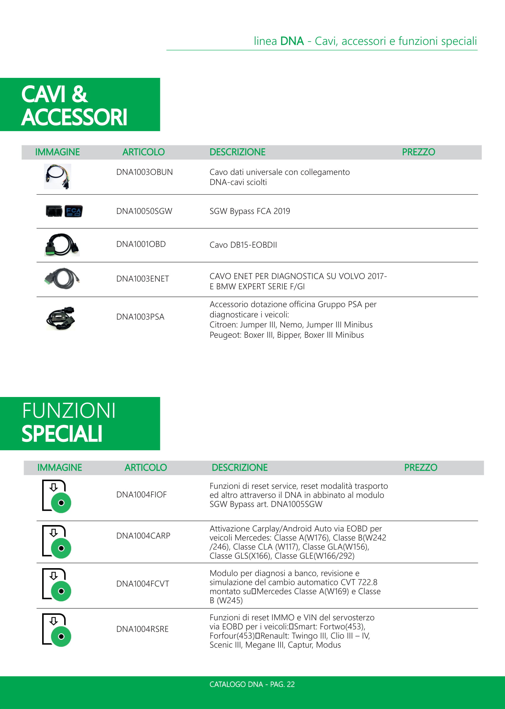 Accessori + Dotazioni